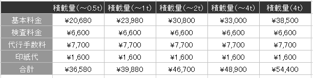 料金表