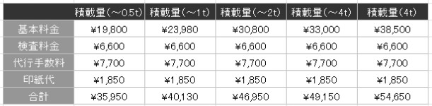 料金表
